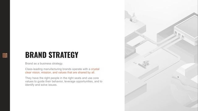 Marketing for Manufacturers смотреть онлайн