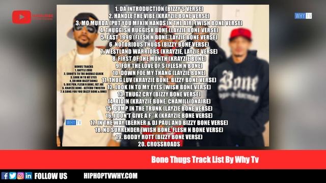 Bone Thugs Reunited With Their Longtime Manager Before Verzuz 'Do Not Play With Bone Y'all' смотреть онлайн