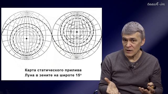Сурдин В.Г. - Общая астрономия - 7.Возмущённое движение.Задача трёх тел.Приливные явления.Прецессия смотреть онлайн