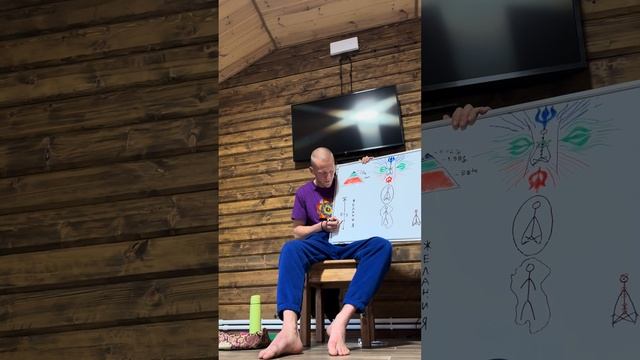 Лекция по основам практики Йоги.Ретрит,Адыгея 11.2023. Мальцев Михаил смотреть онлайн