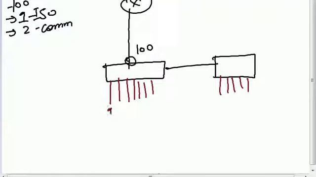 PRIVATE VLAN смотреть онлайн