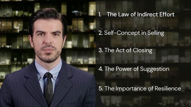 Book Insights for Success - The Psychology of Selling by by Brian Tracy смотреть онлайн