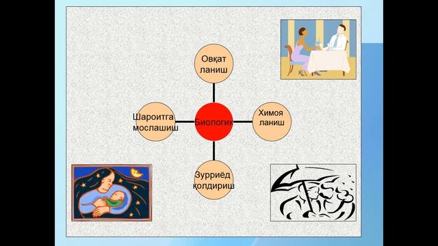 Falsafiy Antropologiya Inson Falsafasi