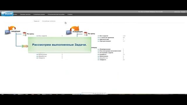 Управление задачами смотреть онлайн