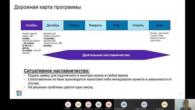 О Программе наставничества PMI Kazakhstan: ознакомительная сессия смотреть онлайн