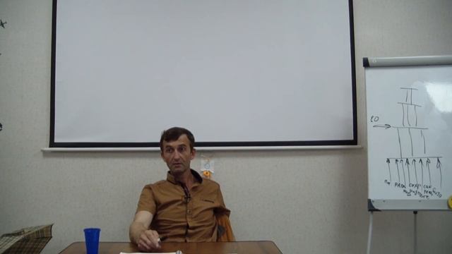 "Реконструктор Сознания" курс 2017-2018 16 семинар. Событие смотреть онлайн