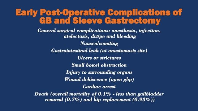 Bariatric Surgery: What To Expect With Weight Loss And Whole Health Improvement