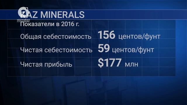 Инвест идея | KAZ Minerals (08.05.2017) смотреть онлайн