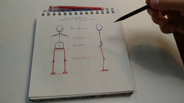 центрирование упражнение смотреть онлайн