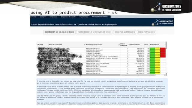 Machine Learning to Fight Corruption in Brazil -- Thiago Marzagão смотреть онлайн