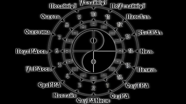 Аниматрица ( Animatrix, アニマトリックス) - ФИЛОСОФСКОЕ ОСМЫСЛЕНИЕ АНИМАТРИЦЫ, РАСШИРЕННОЙ ВСЕЛЕННОЙ МАТРИЦ смотреть онлайн