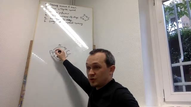 Паттерн #6: Следствие запускает причину смотреть онлайн