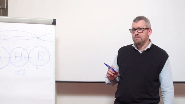 Психология Программа жизни и выживание Часть 2лекция в компании Орифлейм 06 04 2019 смотреть онлайн