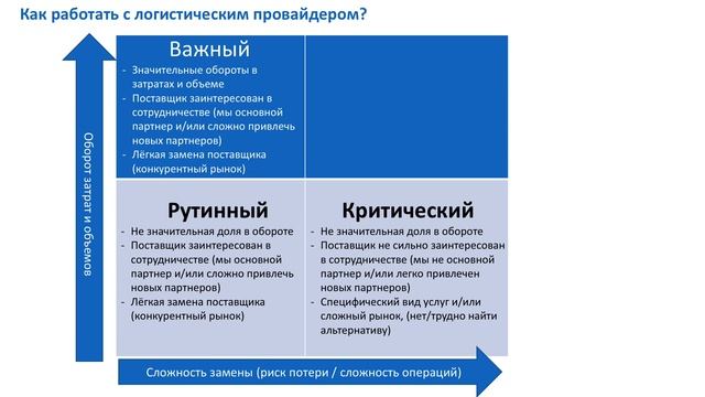 Danone Михаил Беднов 2 new3 1 смотреть онлайн