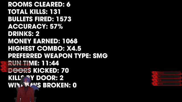 OTXO, Hotline Miami's Cracked-out Cousin смотреть онлайн