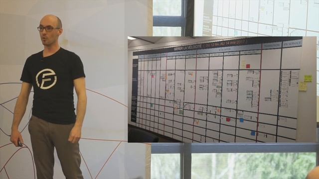 LKNA18: Strategic Portfolio Management with Kanban - Nicolas Mercier & Frederic Paquet смотреть онлайн