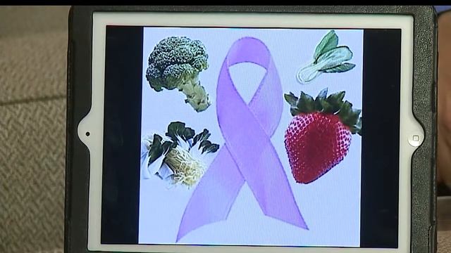 Dr. Shayesteh: Breast Cancer Prevention смотреть онлайн