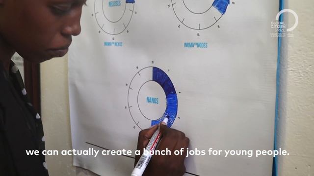 Cisco Youth Leadership Award | Christelle Kwizera смотреть онлайн