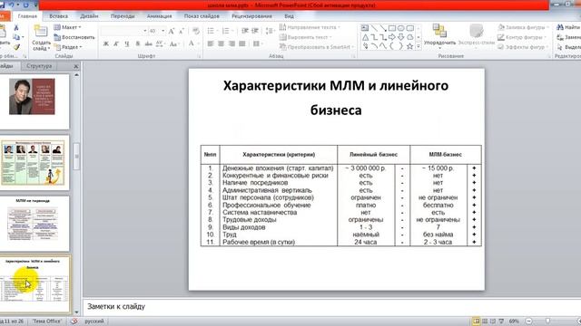 видео приглашение на бесплатный коучинг "Школа МЛМ" смотреть онлайн