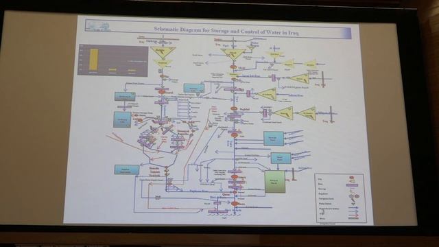 Фролова Н. Л. - Гидрология - 8. Гидрология рек смотреть онлайн