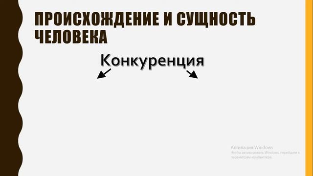 философия человека смотреть онлайн