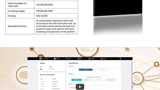 Social Wallet | обзор ICO