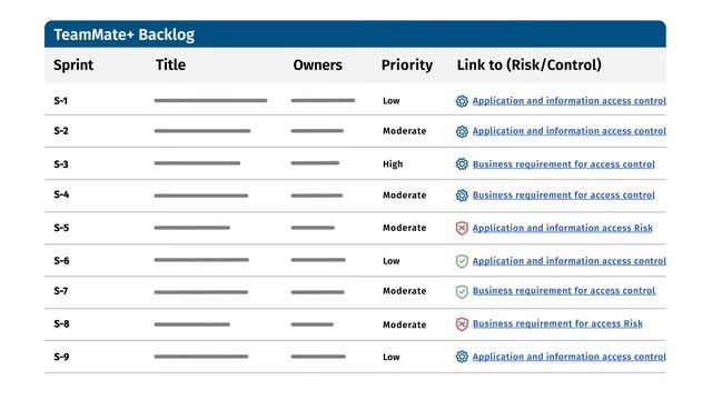 Agile Audit: Planning | TeamMate+ Agile Audit