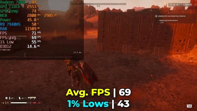 Helldivers 2 | Ryzen 9 7940HS Radeon 780M Graphics AMD | GMKtec Nucbox K4 R9 7940HS 32GB Mini PC смотреть онлайн