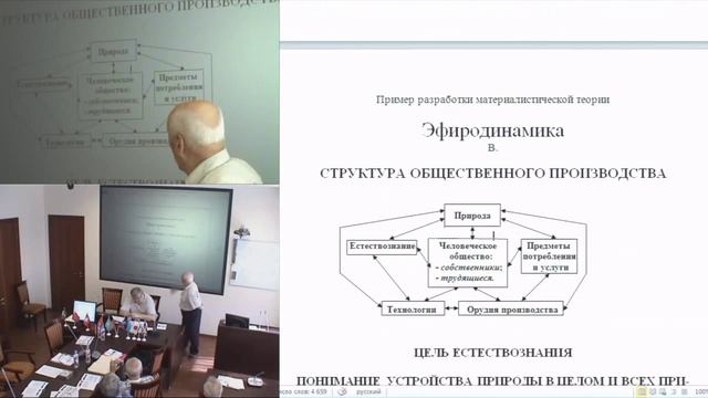 Ацюковский В.А. О философском состоянии науки смотреть онлайн