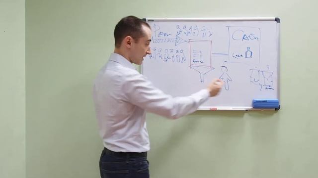 Коучинг на миллиард Часть 17. Рассылка писем. смотреть онлайн