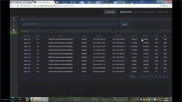Обзорный вебинар Stamford Trading Technologies от 30.10.2017 смотреть онлайн