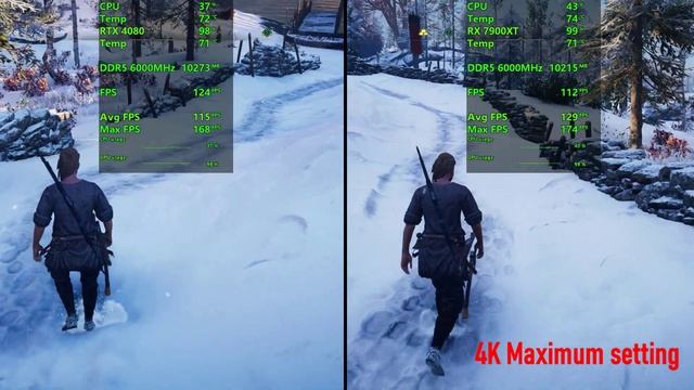 New RX 7900XT vs 4080 Shadow of Tomb raider, Metro Exodus, RDR2 benhcmarks смотреть онлайн