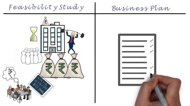 Feasibility Study Vs Business Plan | Entrepreneurial Journey | Entrepreneurship | Class 11 | CBSE