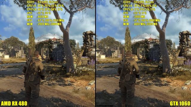Sniper Elite 4 Pc DX11 GTX 1060 Vs AMD RX 480 Frame Rate Comparison смотреть онлайн
