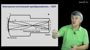 Сурдин В.Г. - Астрономия для старших школьников - Урок 5. Приемники излучения