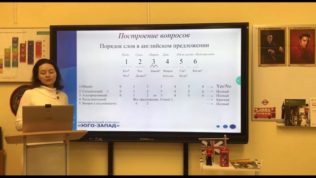 Просто о сложном. Эффективная коммуникация