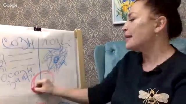 Видео рекомендации. Сознание и подсознание. смотреть онлайн