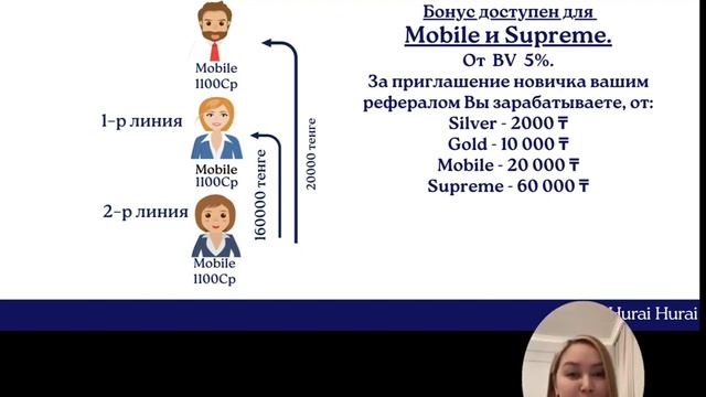 Преимущества #Маркетинг-плана #Minternational +7 7758871892 Камшат смотреть онлайн