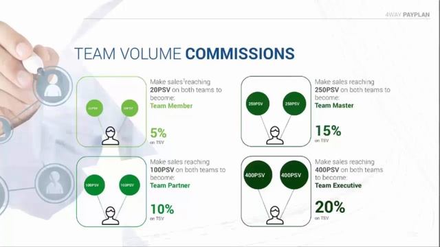 04.02.16 WorldGN Итоговой Конференции смотреть онлайн