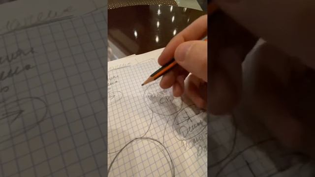Глобальное осмысление и переосмысления себя. Поиск смысла жизни. смотреть онлайн