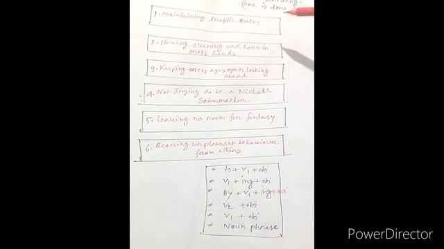 English First Paper@ Unit -2, Lesson-1;How your Brain Negotiates Traffic (Flow Chart) смотреть онлайн
