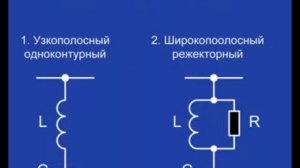 Качество электроэнергии. Средства компенсации реактивной мощности. УКРМ. ФКУ. БСК. СТАТКОМ