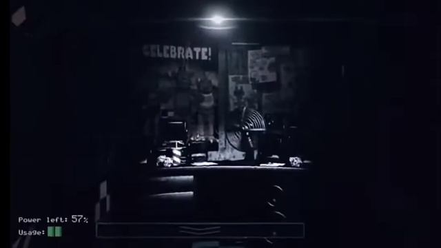 песня фнаф на Русском