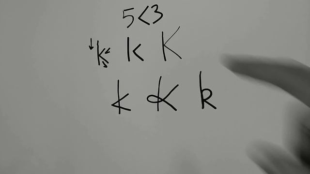 'k' For Intuitive Creativity! Letter Clues: Graphological Meaning Of Letter 'k' : A To Z Graphology