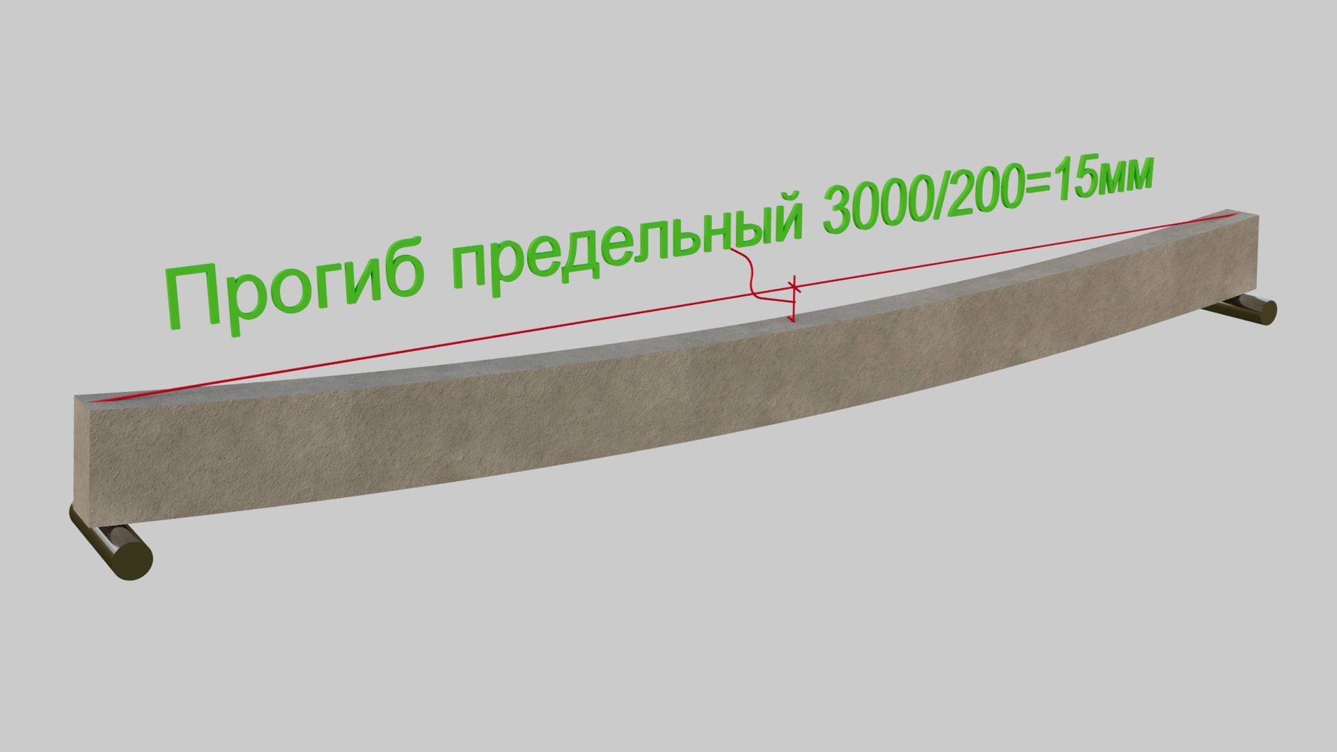 Сколько нагрузки выдержат три балки из разных материалов: проверим? смотреть онлайн