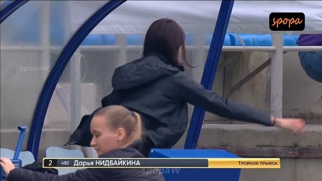 Triple Jump KONEVA vs NIDBAYKINA • Russian Cup 2023 смотреть онлайн