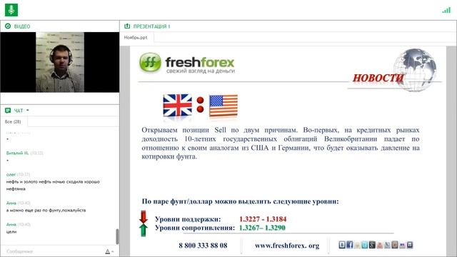 Ежедневный обзор FreshForex по рынку форекс 22 ноября 2017 смотреть онлайн