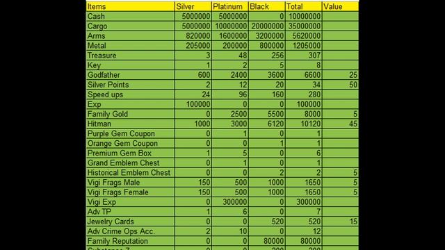 Japan Koinobori Treasure Event - Mafia City смотреть онлайн