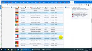 ПАО ТНС Энерго.  Часть 2