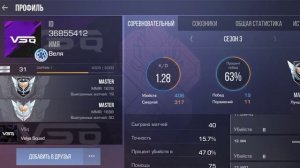 это серьезно айди вели в стандофф2